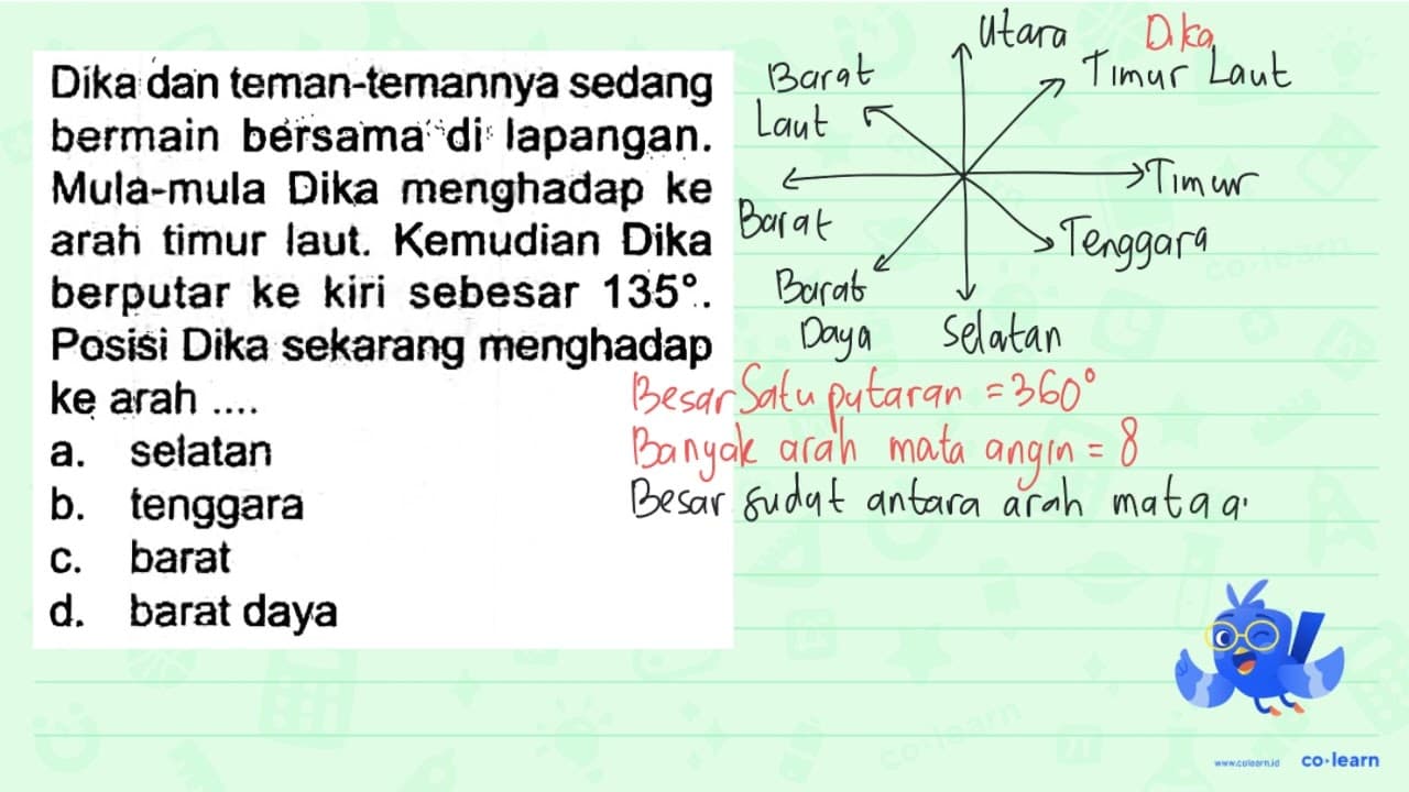 Dika dan teman-temannya sedang bermain bersama di lapangan.