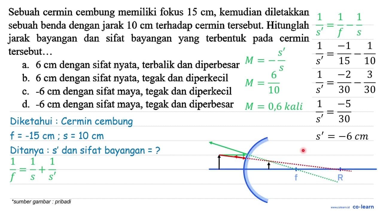 Sebuah cermin cembung memiliki fokus 15 cm , kemudian