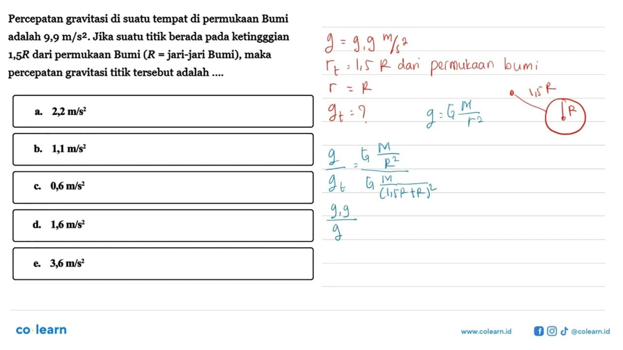 Percepatan gravitasi di suatu tempat di permukaan Bumi