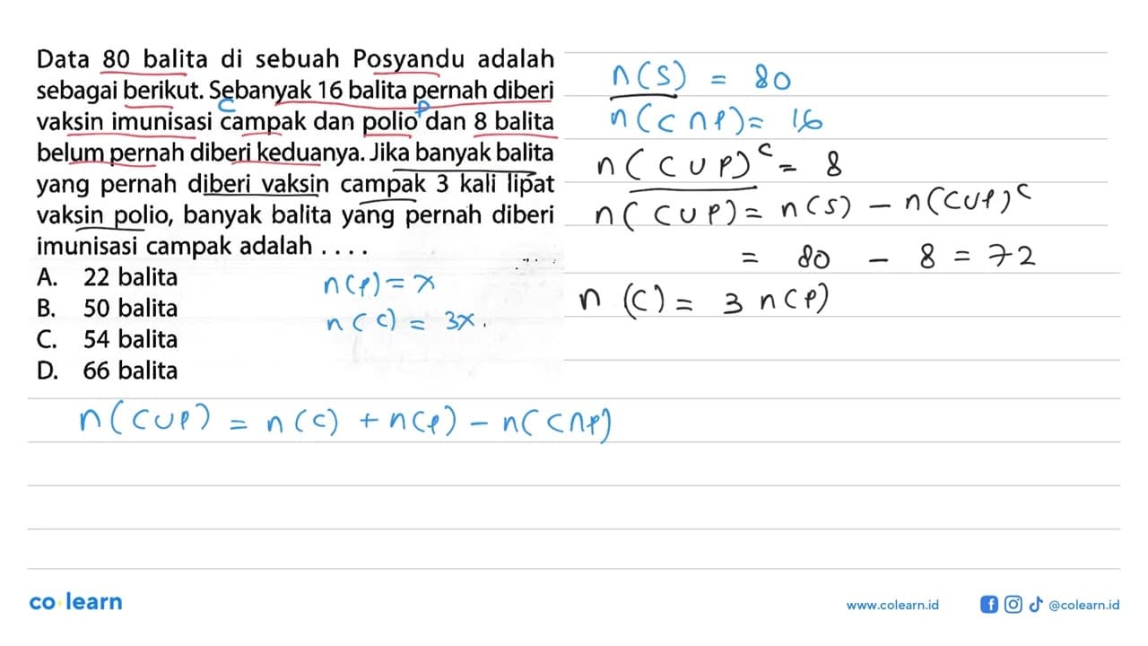 Data 80 balita di sebuah Posyandu adalah sebagai berikut.