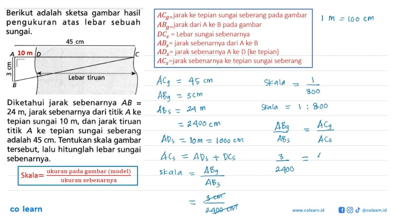 Berikut adalah sketsa gambar hasil pengukuran atas lebar