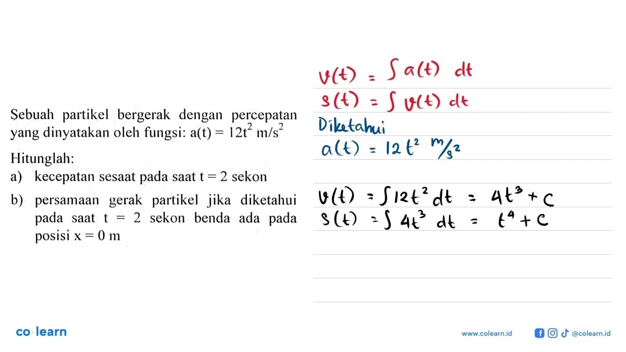 Sebuah partikel bergerak dengan percepatan yang dinyatakan