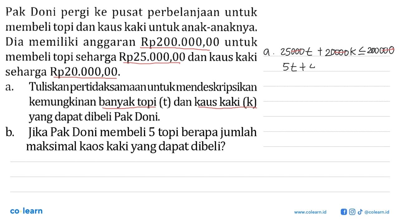 Pak Doni pergi ke pusat perbelanjaan untuk membeli topi dan