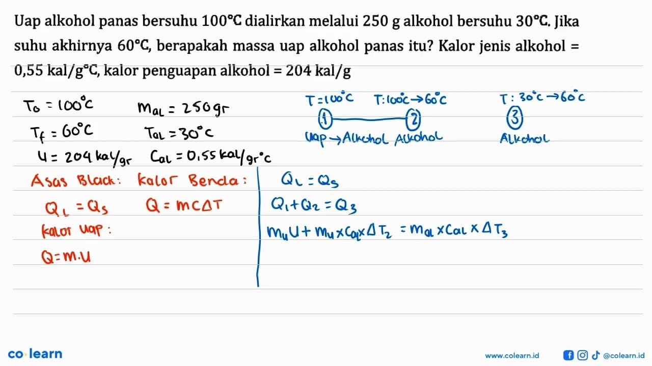 Uap alkohol panas bersuhu 100 C dialirkan melalui 250 g