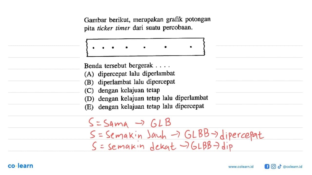 Gambar berikut, merupakan gralik potongan pita ticker timer