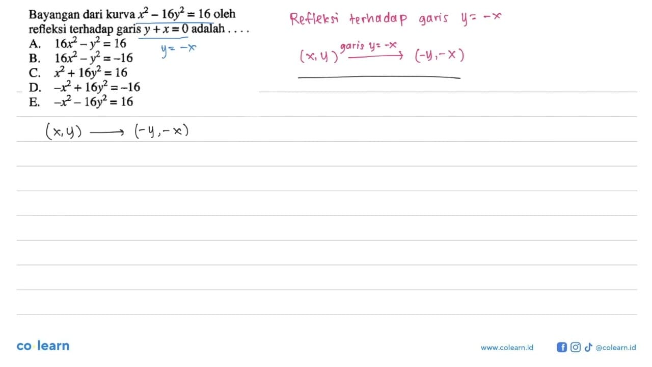 Bayangan dari kurva x^2-16y^2=16 oleh refieksi terhadap