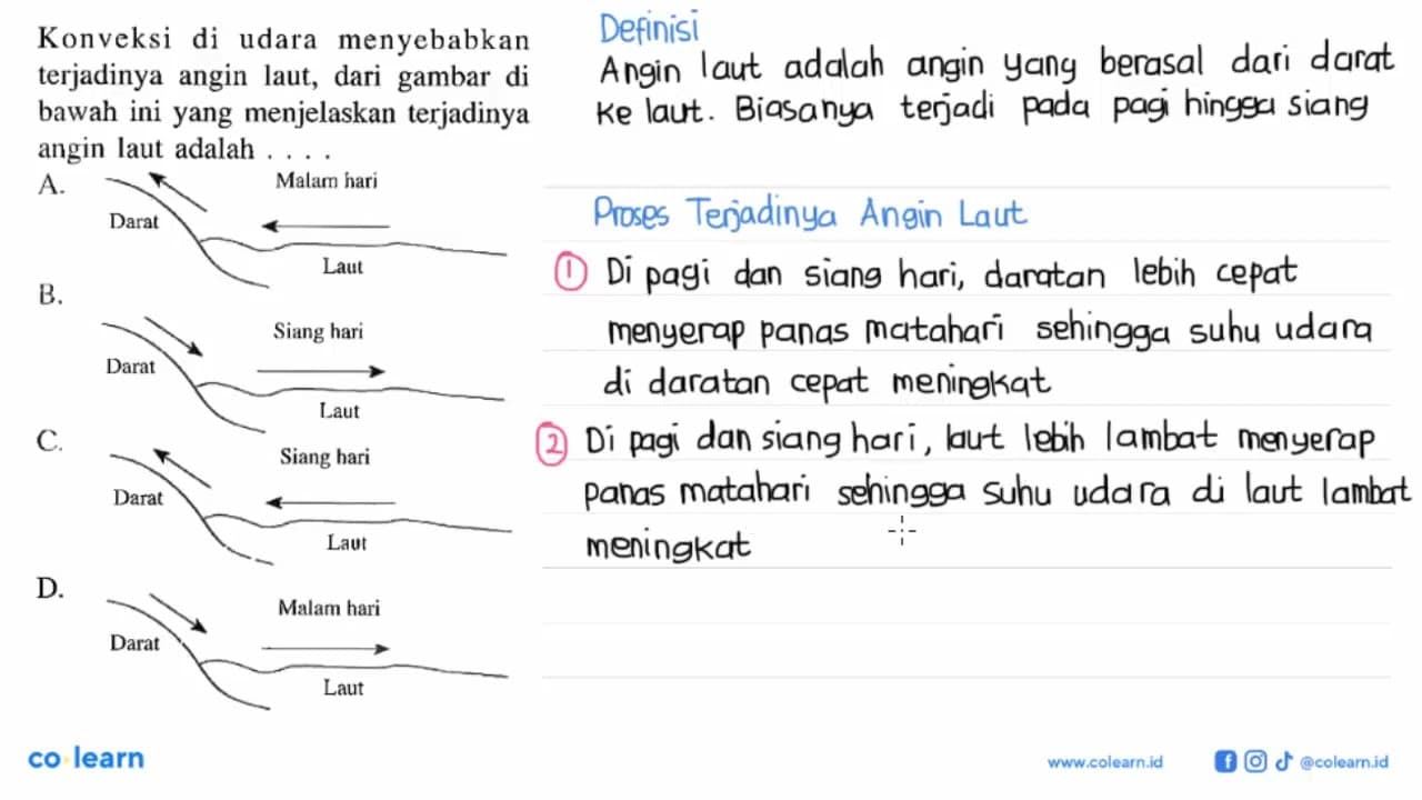 Konveksi di udara menyebabkan terjadinya angin laut, dari