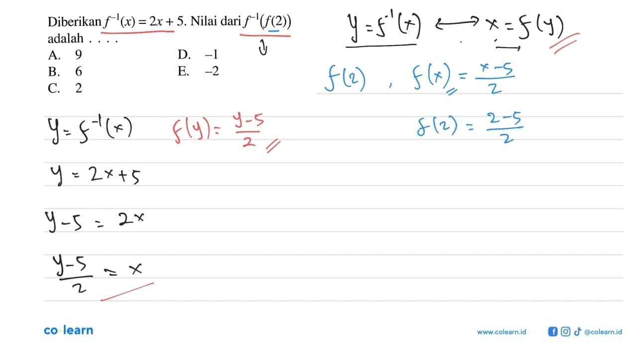 Diberikan f^(-1)(x)=2x+5. Nilai dari f^(-1)(f(2)) adalah