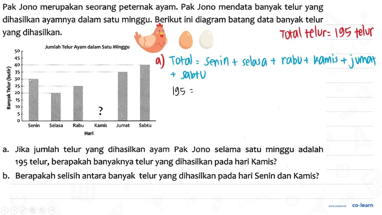 Pak Jono merupakan seorang peternak ayam. Pak Jono mendata