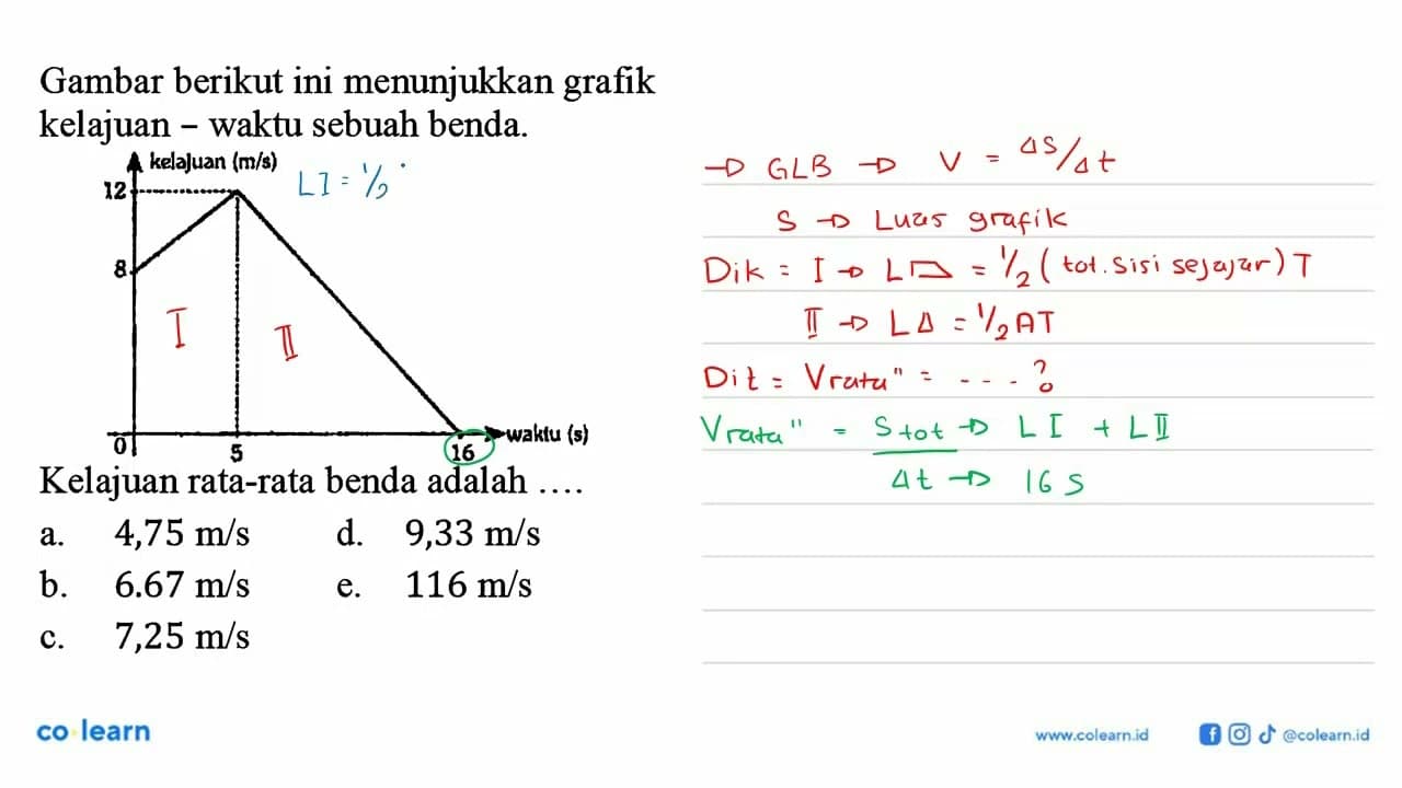 Gambar berikut ini menunjukkan grafik kelajuan - waktu