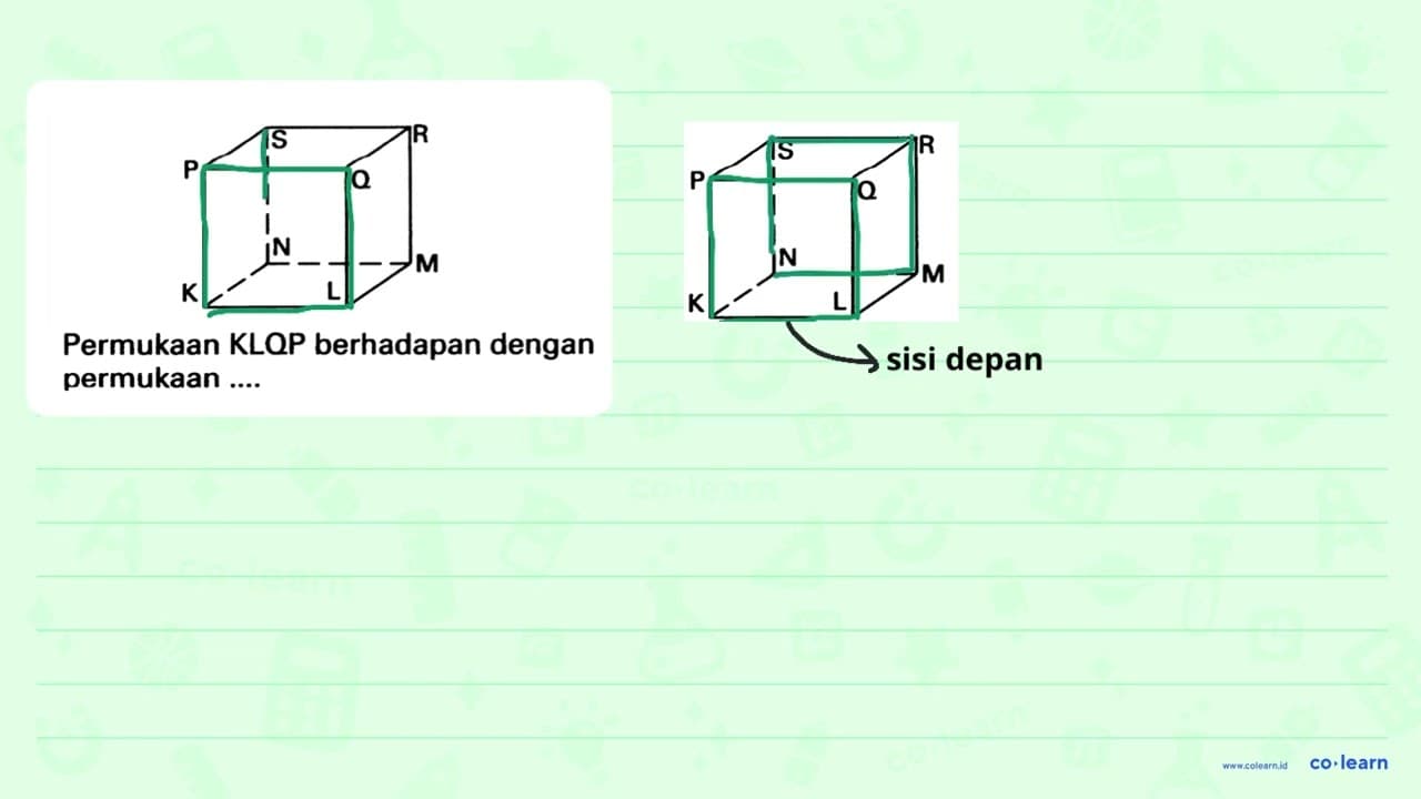 K L M N P Q R S Permukaan KLQP berhadapan dengan permukaan