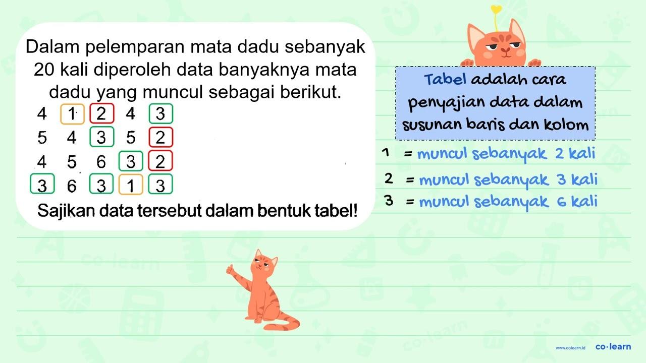 Dalam pelemparan mata dadu sebanyak 20 kali diperoleh data