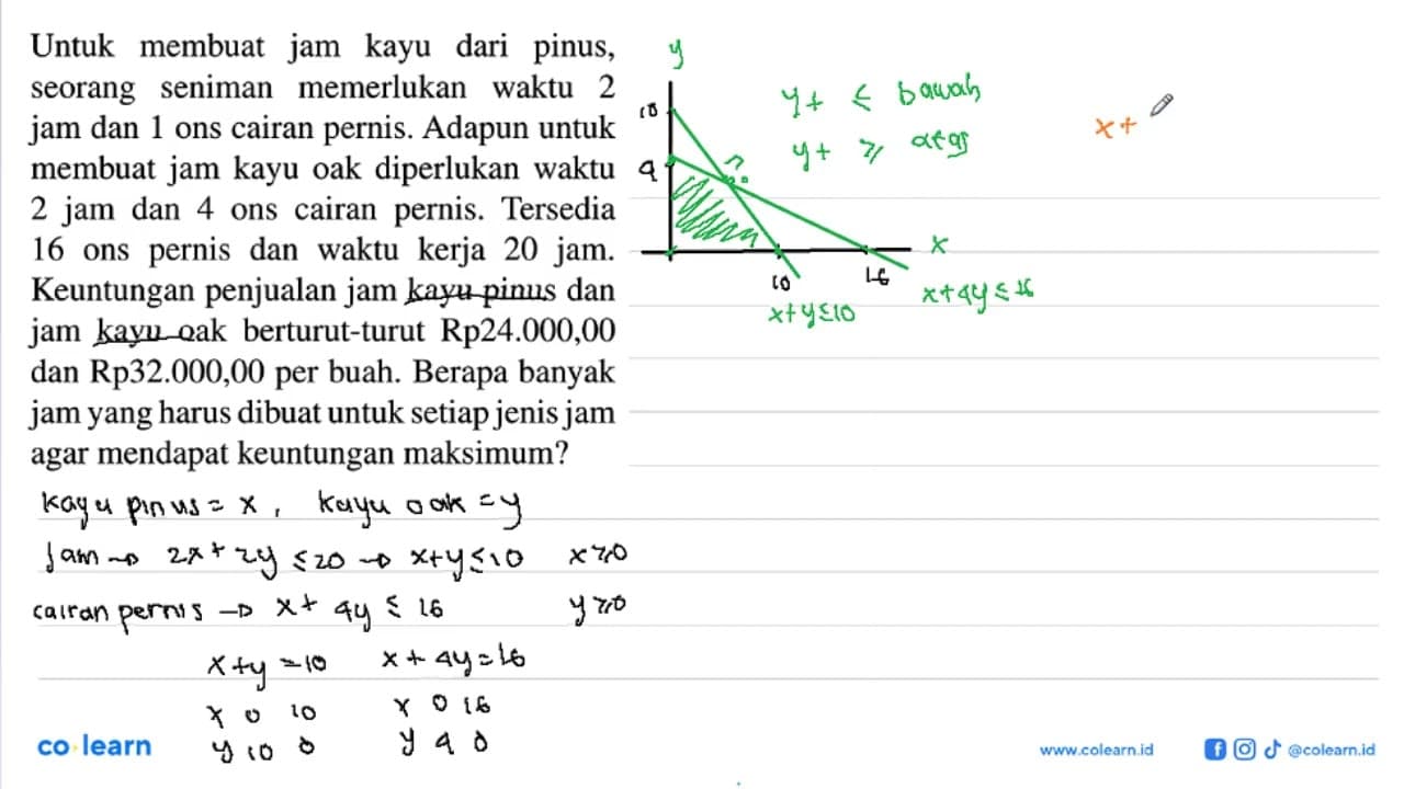 Untuk membuat jam kayu dari pinus, seorang seniman