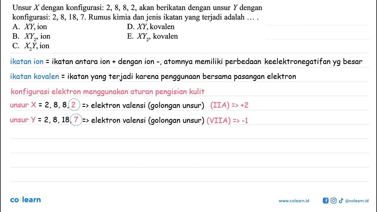 Unsur X dengan konfigurasi: 2, 8, 8, 2, akan berikatan