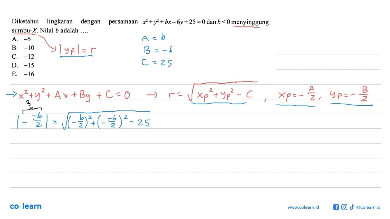 Diketahui lingkaran dengan persamaan x^2+y^2+bx-6y+25=0 dan