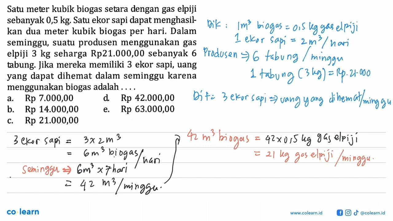 Satu meter kubik biogas setara dengan gas elpiji sebanyak