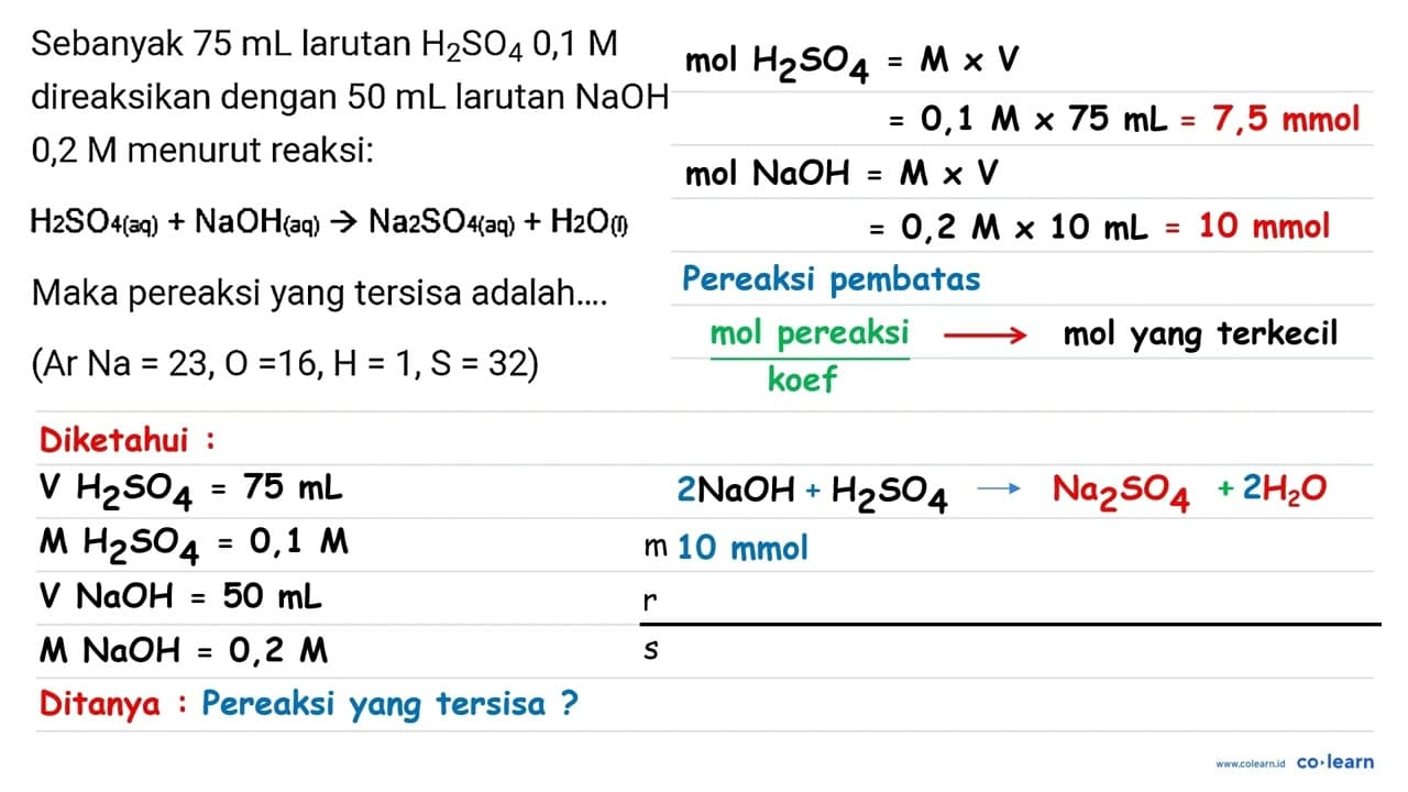 Sebanyak 75 ~mL larutan H_(2) SO_(4) 0,1 M direaksikan