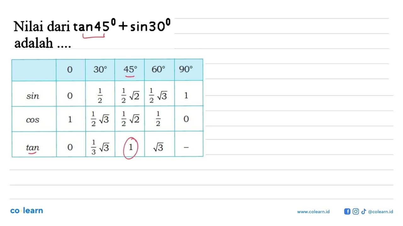 Nilai dari tan 45+sin 30 adalah ....