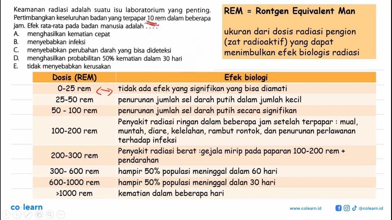 Keamanan radiasi adalah suatu isu laboratorium yang