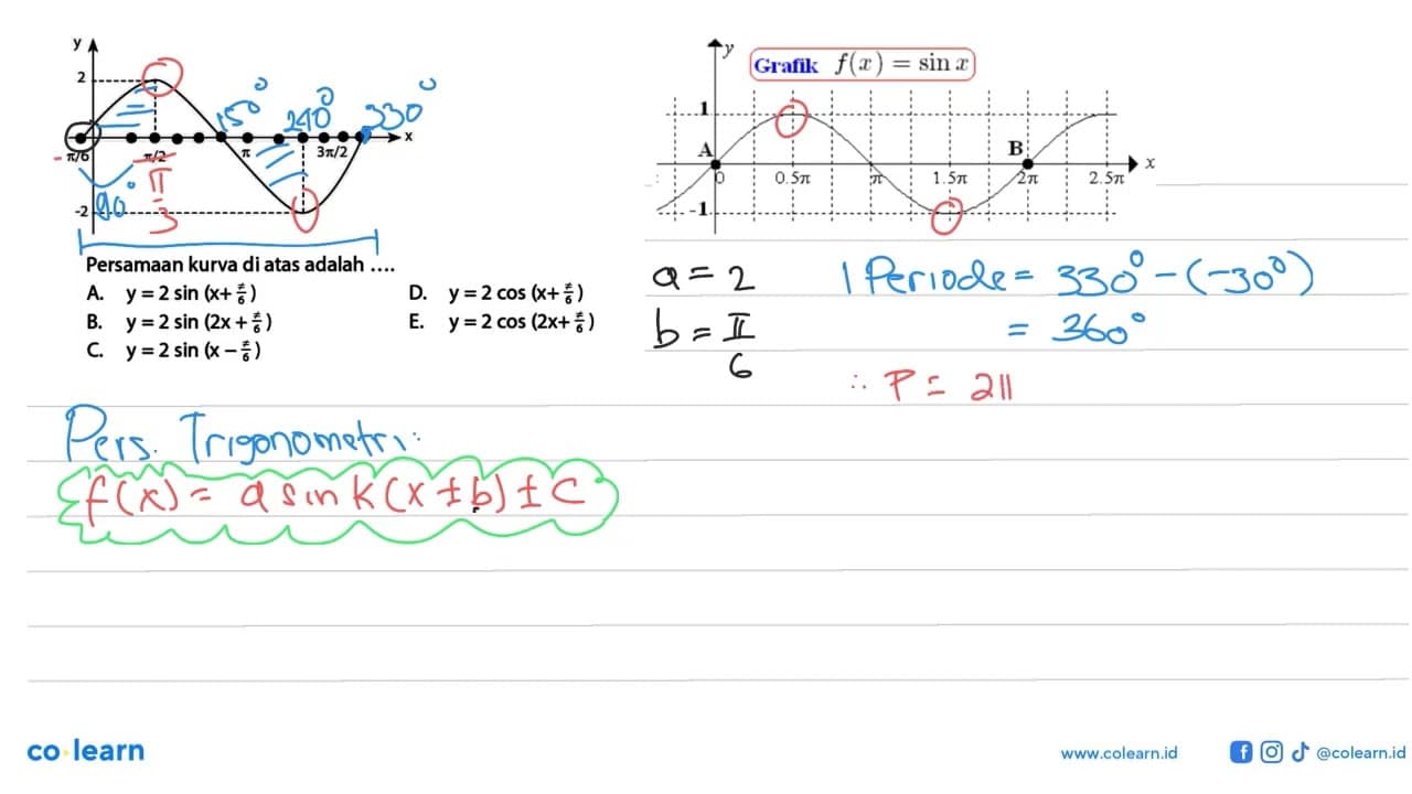 y 2 pi/6 pi/2 pi 3pi/2 x -2 Persamaan kurva diatas adalah