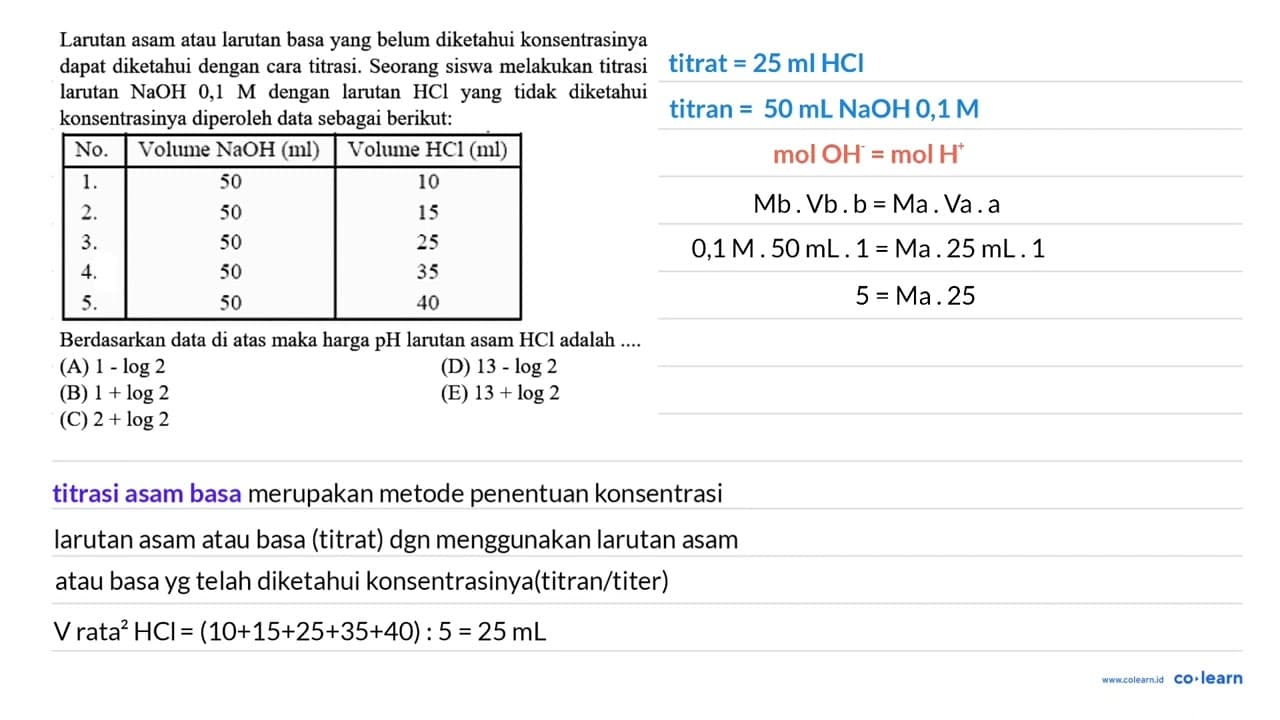 Larutan asam atau larutan basa yang belum diketahui