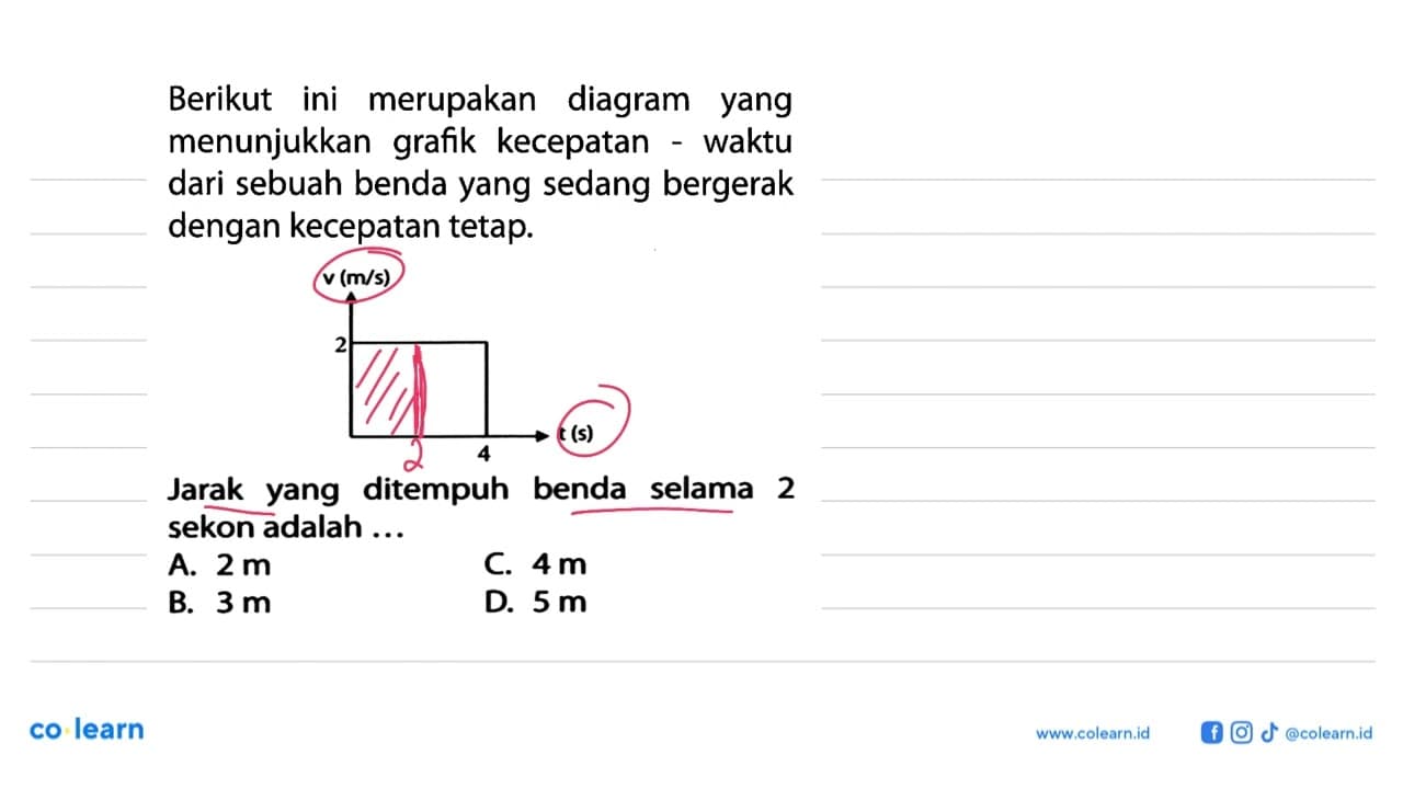 Berikut ini merupakan diagram yang menunjukkan grafik