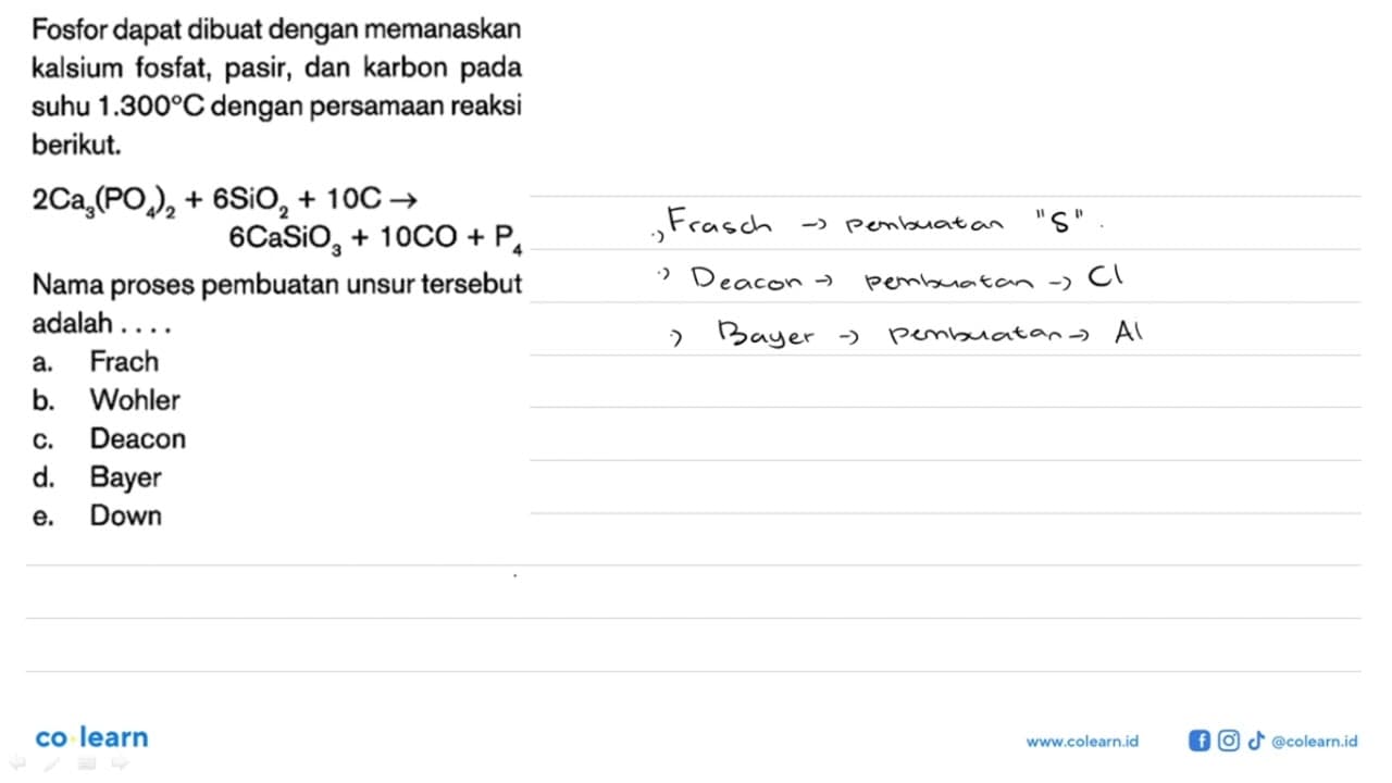 Fosfor dapat dibuat dengan memanaskan kalsium fosfat,