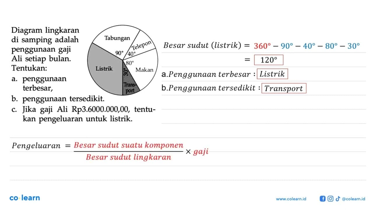 Diagram lingkaran di samping adalah penggunaan gaji Ali