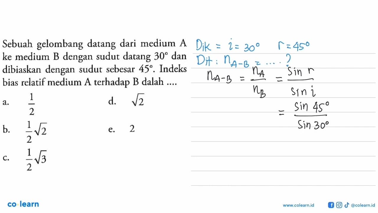 Sebuah gelombang datang dari medium A ke medium B dengan