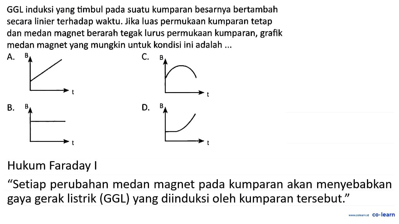 GGL induksi yang timbul pada suatu kumparan besarnya