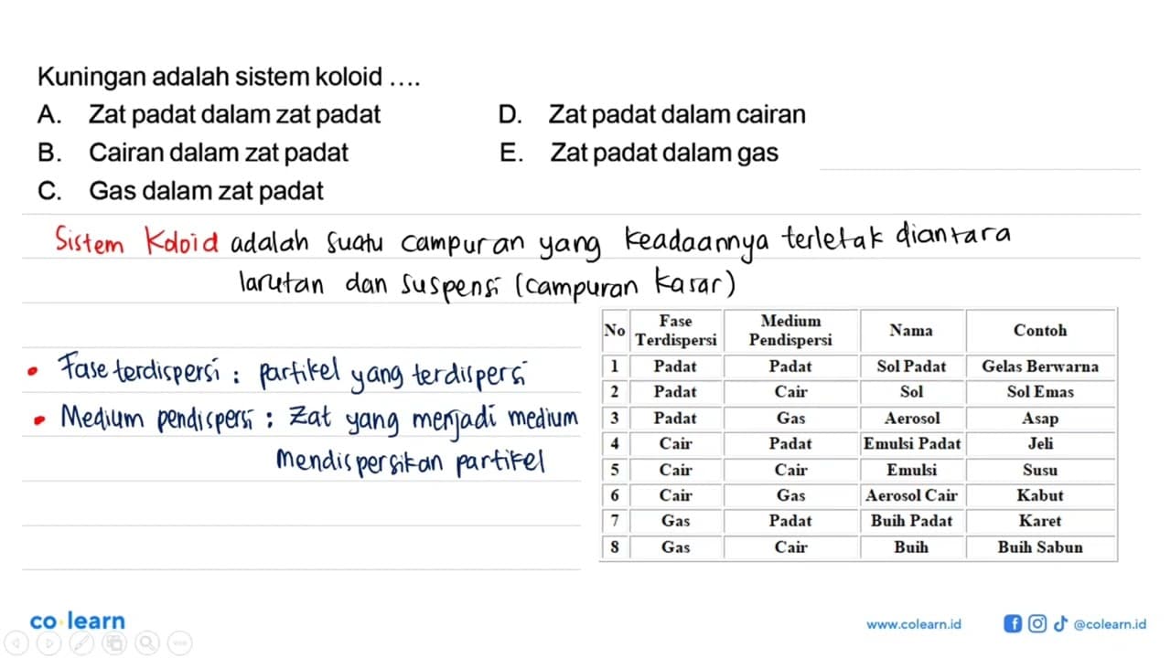 Kuningan adalah sistem koloid .... A. Zat padat dalam zat