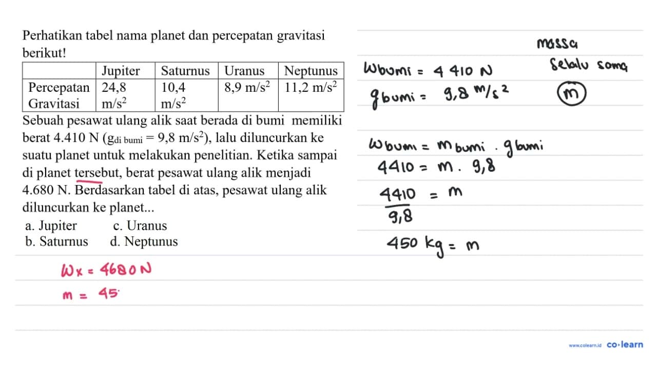 Perhatikan tabel nama planet dan percepatan gravitasi