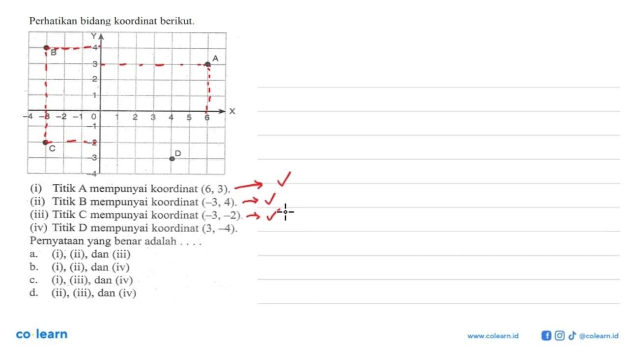 Perhatikan bidang koordinat berikut. (i) Titik A mempunyai