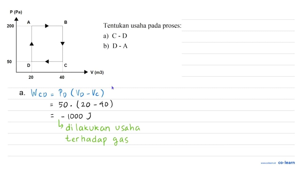 P(Pa) 200 50 A B C D 20 40 V(m3) Tentukan usaha pada