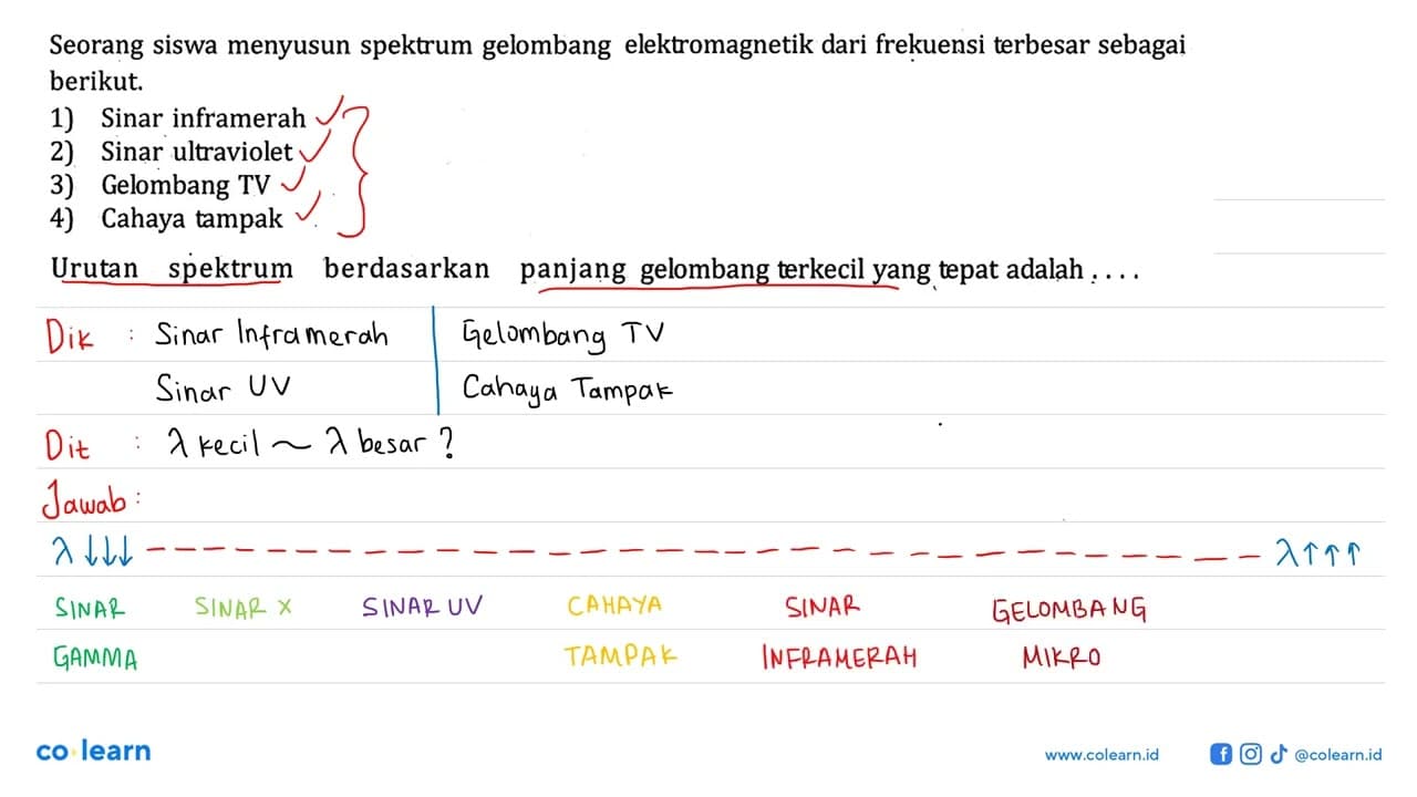 Seorang siswa menyusun spektrum gelombang elektromagnetik