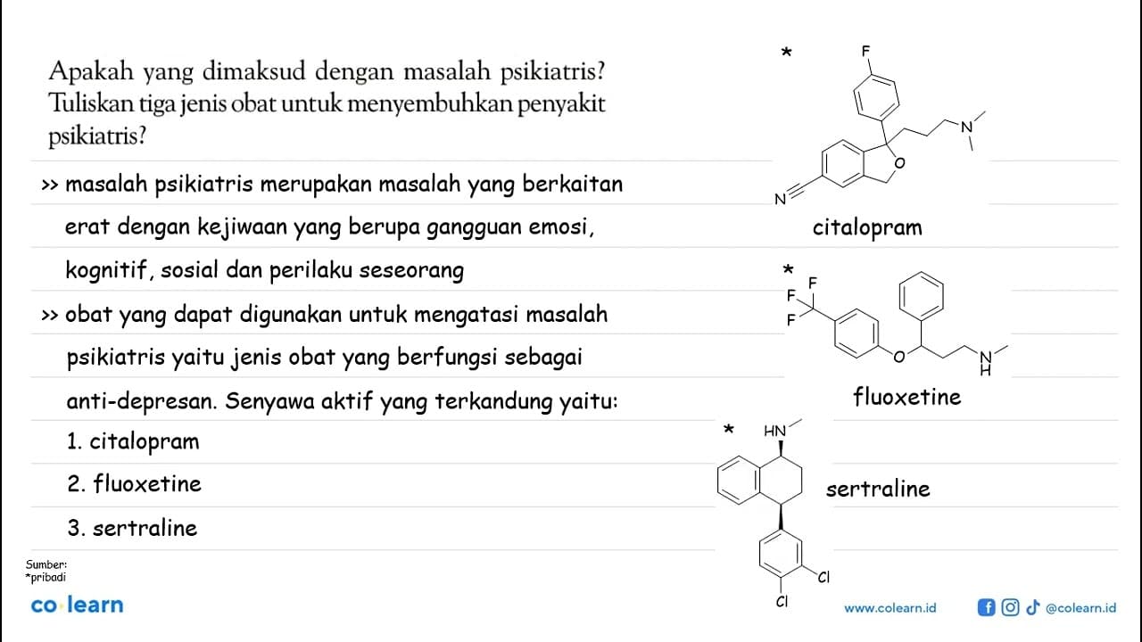 Apakah yang dimaksud dengan masalah psikiatris? Tuliskan