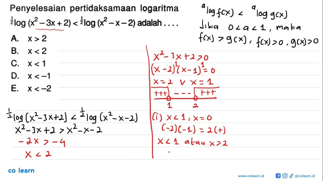 Penyelesaian pertidaksamaan logaritma (1/2)log (x^2-3x+2)