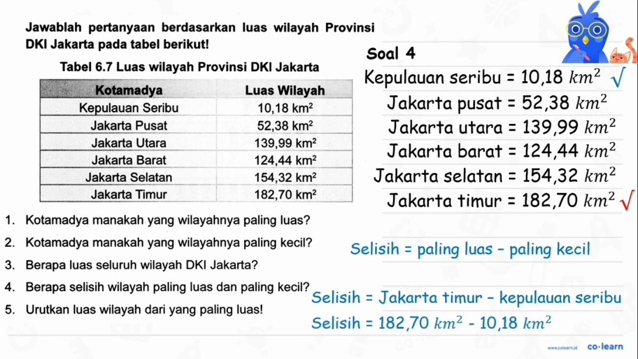 Jawablah pertanyaan berdasarkan luas wilayah Provinsi DKI