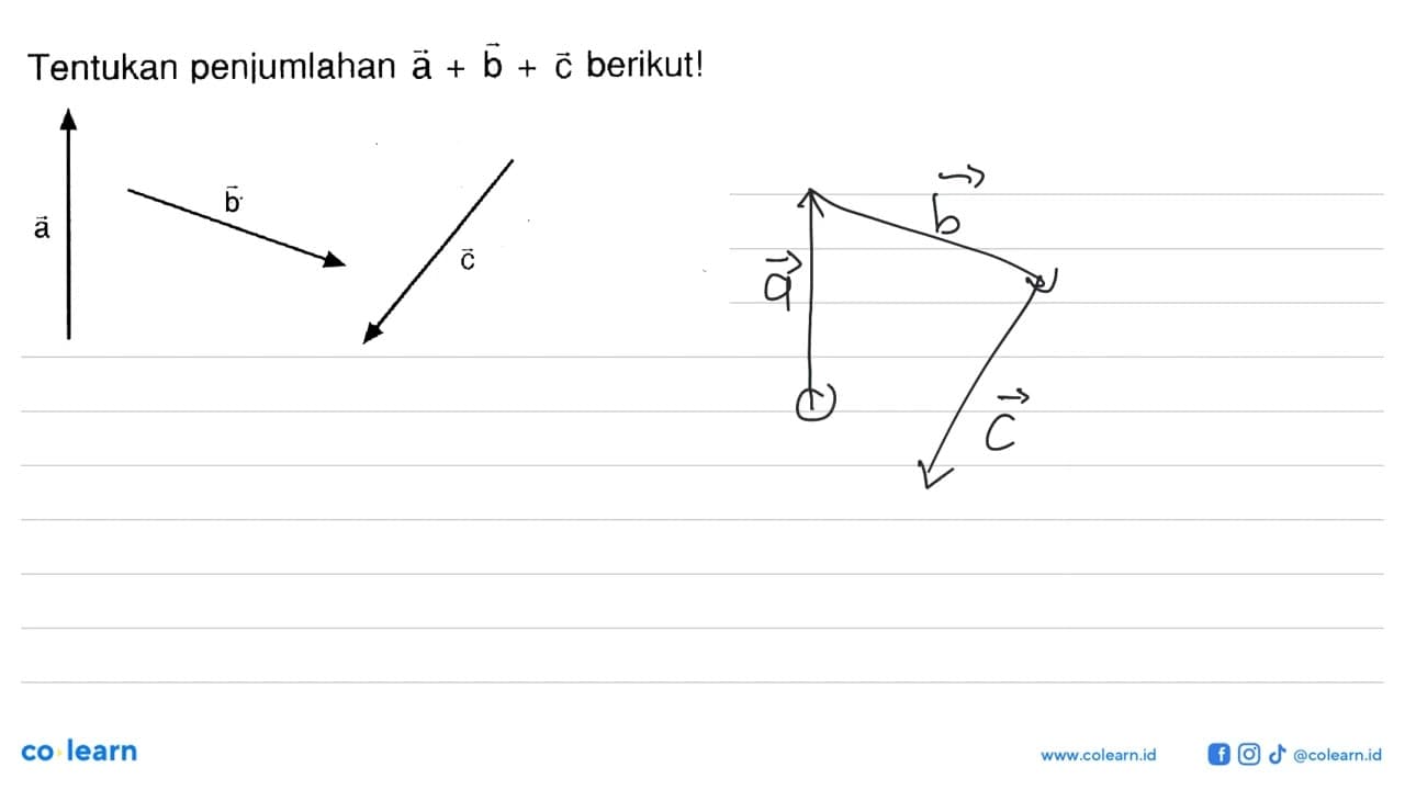 Tentukan penjumlahan a+b+c berikut vektor a vektor b vektor