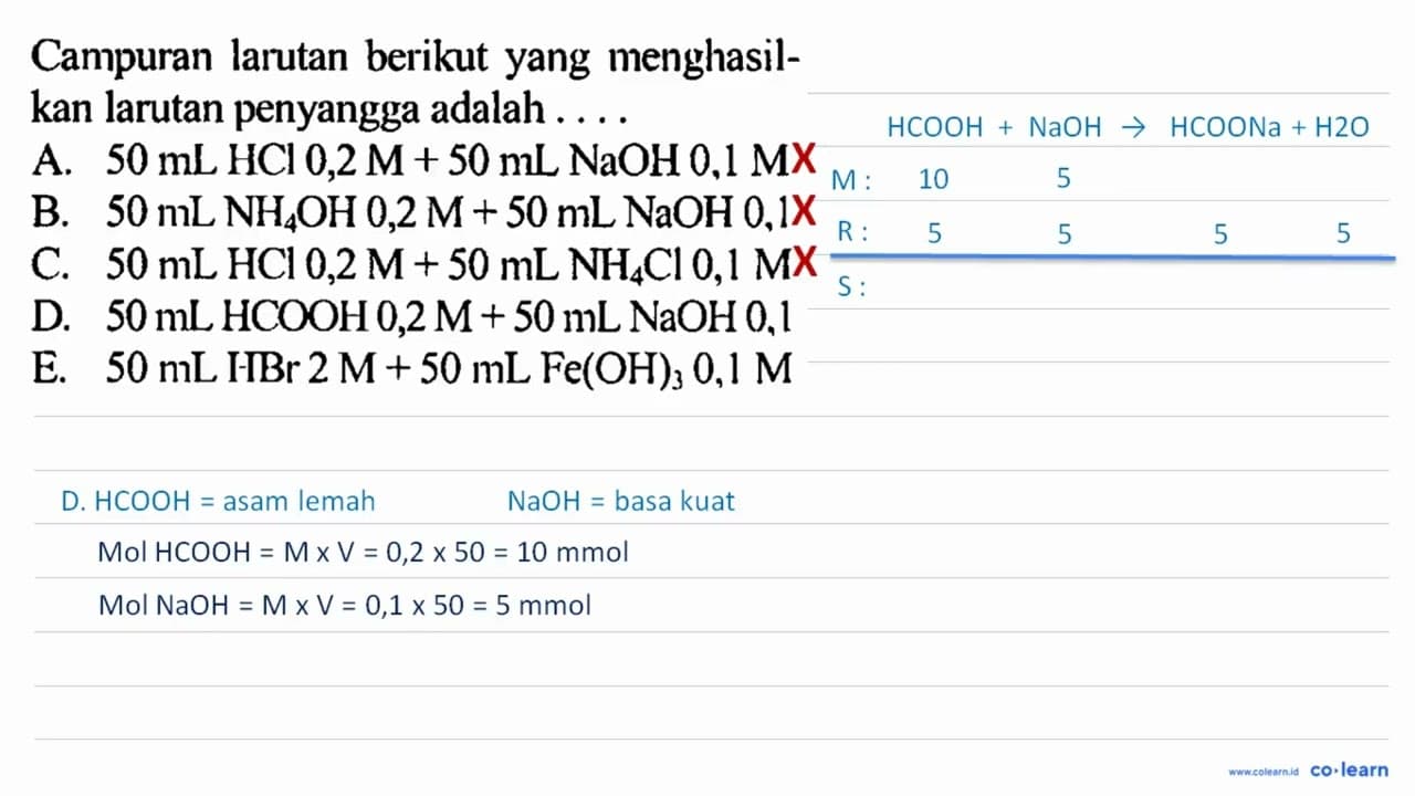 Campuran larutan berikut yang menghasilkan larutan