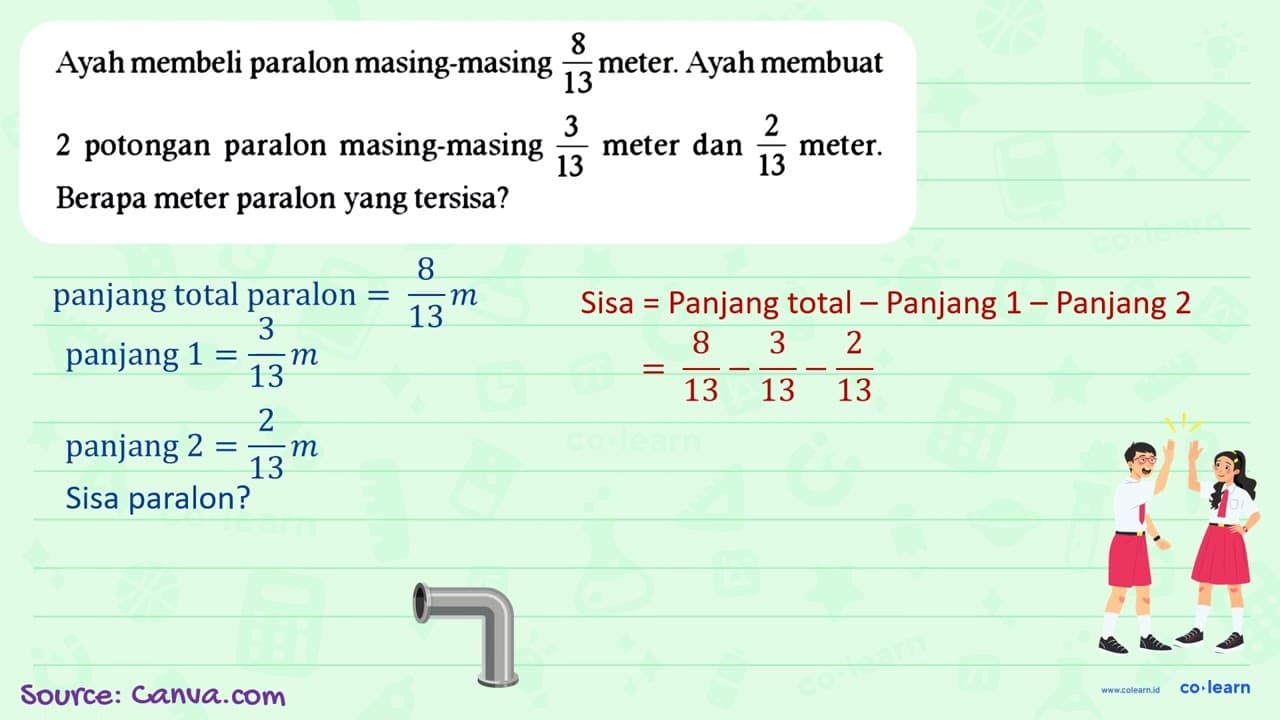 Ayah membeli paralon masing-masing 8/13 meter. Ayah membuat