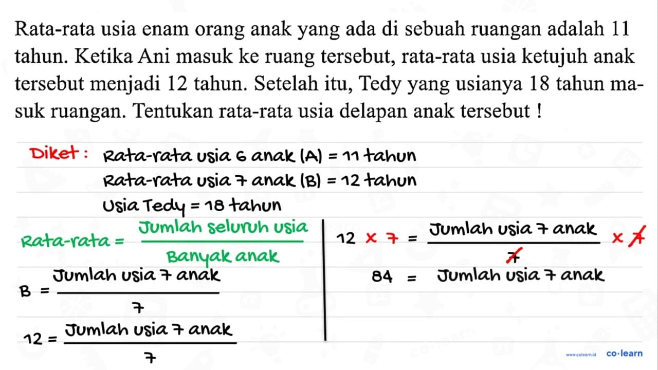 Rata-rata usia enam orang anak yang ada di sebuah ruangan