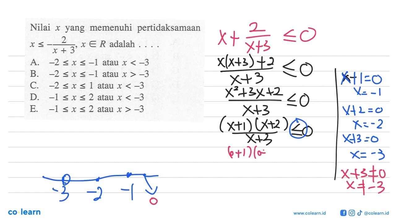 Nilai x yang memenuhi pertidaksamaan x<=-2/(x+3), x e R