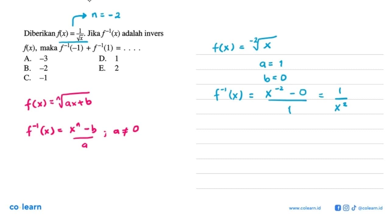 Diberikan f(x)=(1)/(akar(x)) . Jika f^(-1)(x) adalah invers