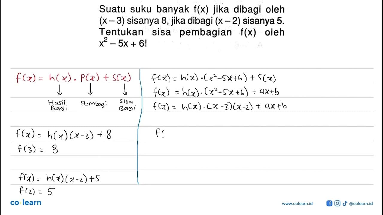 Suatu suku banyak f(x) jika dibagi oleh (x-3) sisanya 8,