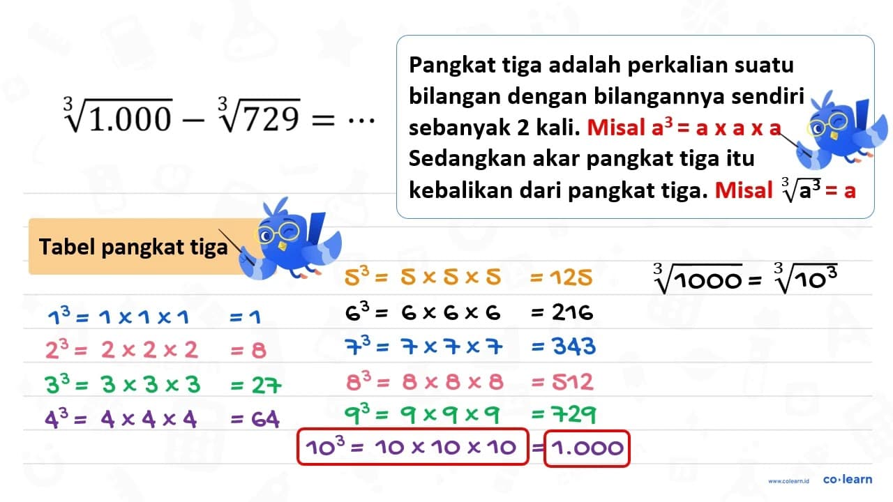 sqrt[3]{1.000)-sqrt[3]{729)=..