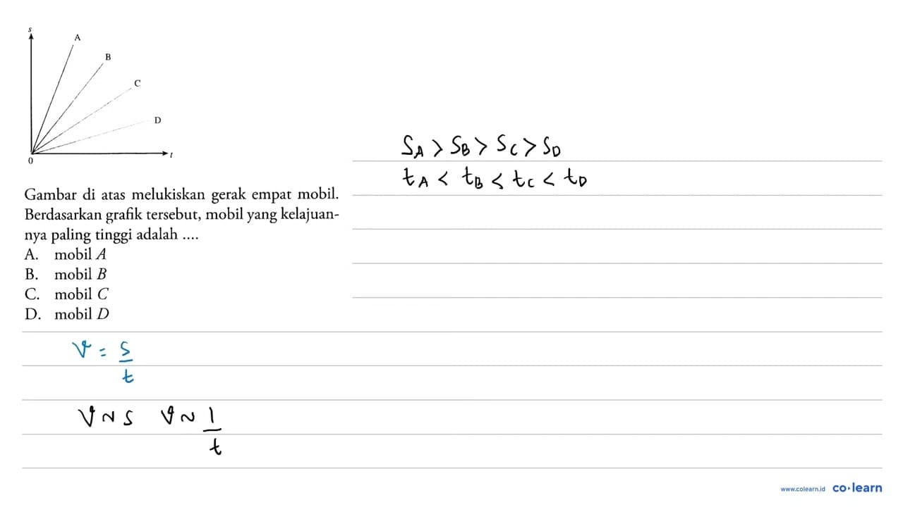 S A B C D 0 t Gambar di atas melukiskan gerak empat mobil.