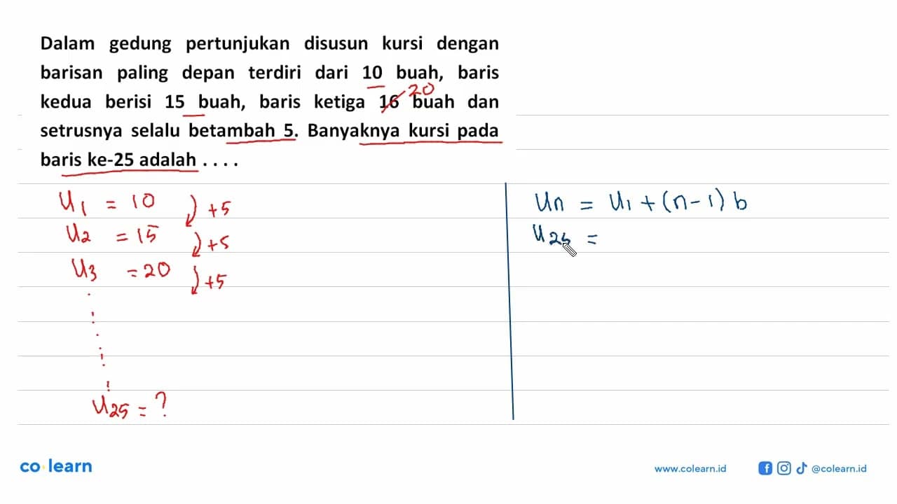 Dalam gedung pertunjukan disusun kursi dengan barisan