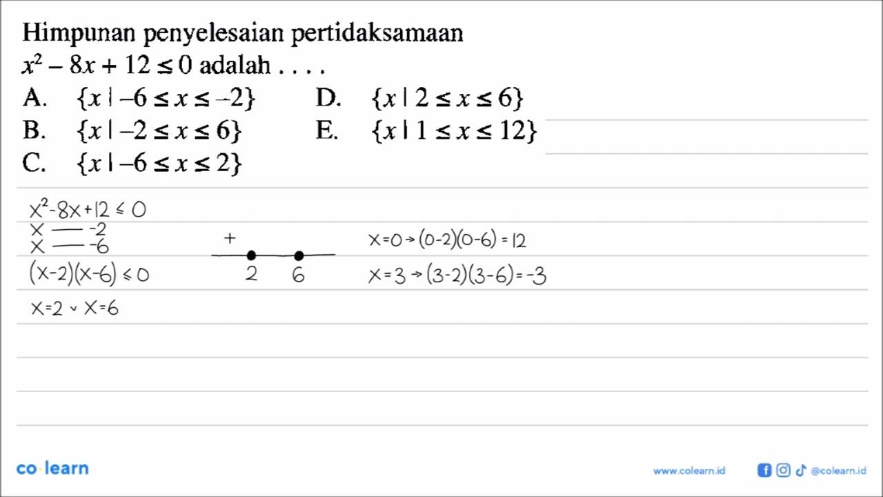 Himpunan penyelesaian pertidaksamaan x^2-8x+12<=0