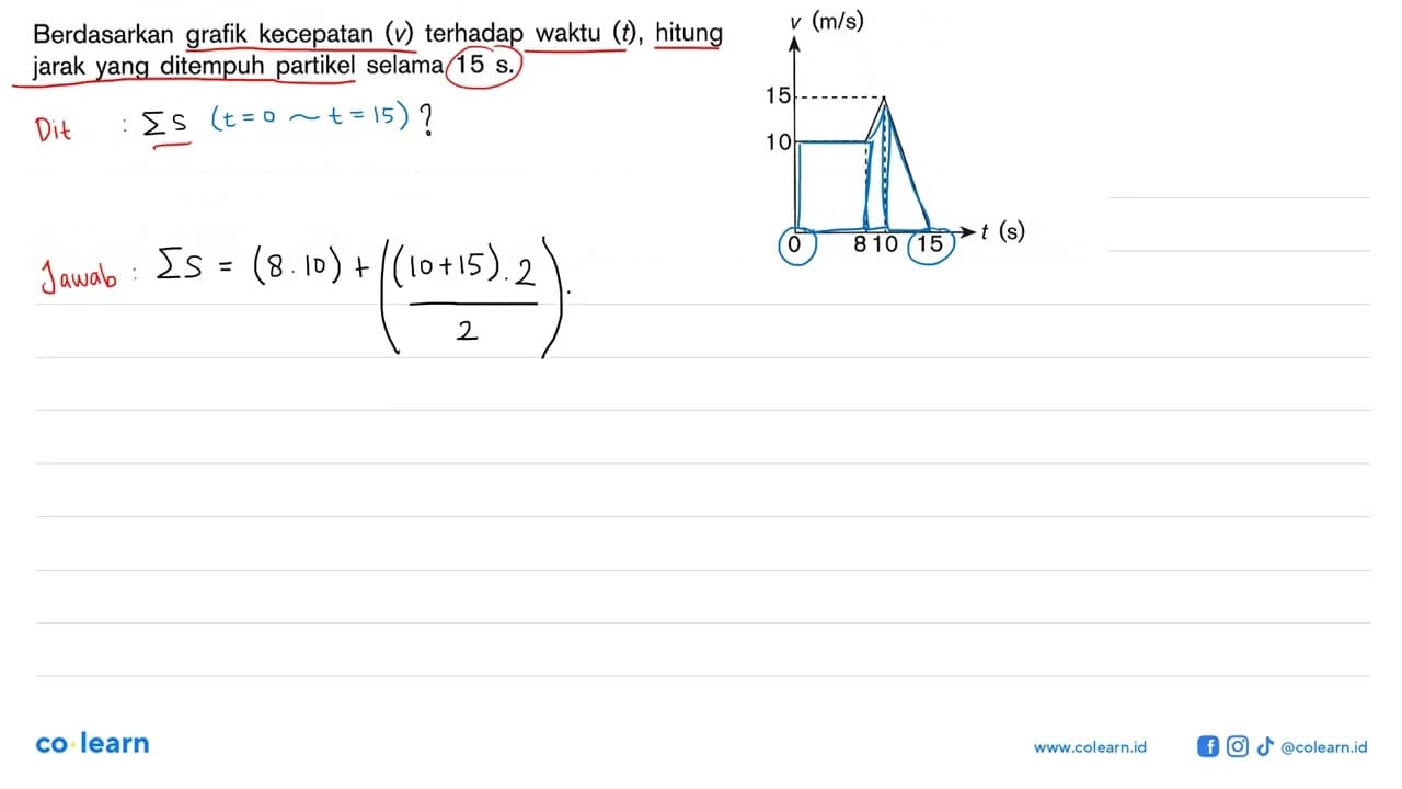 Berdasarkan grafik kecepatan (v) terhadap waktu (t), hitung